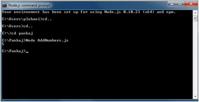 Node.js Command prompt a